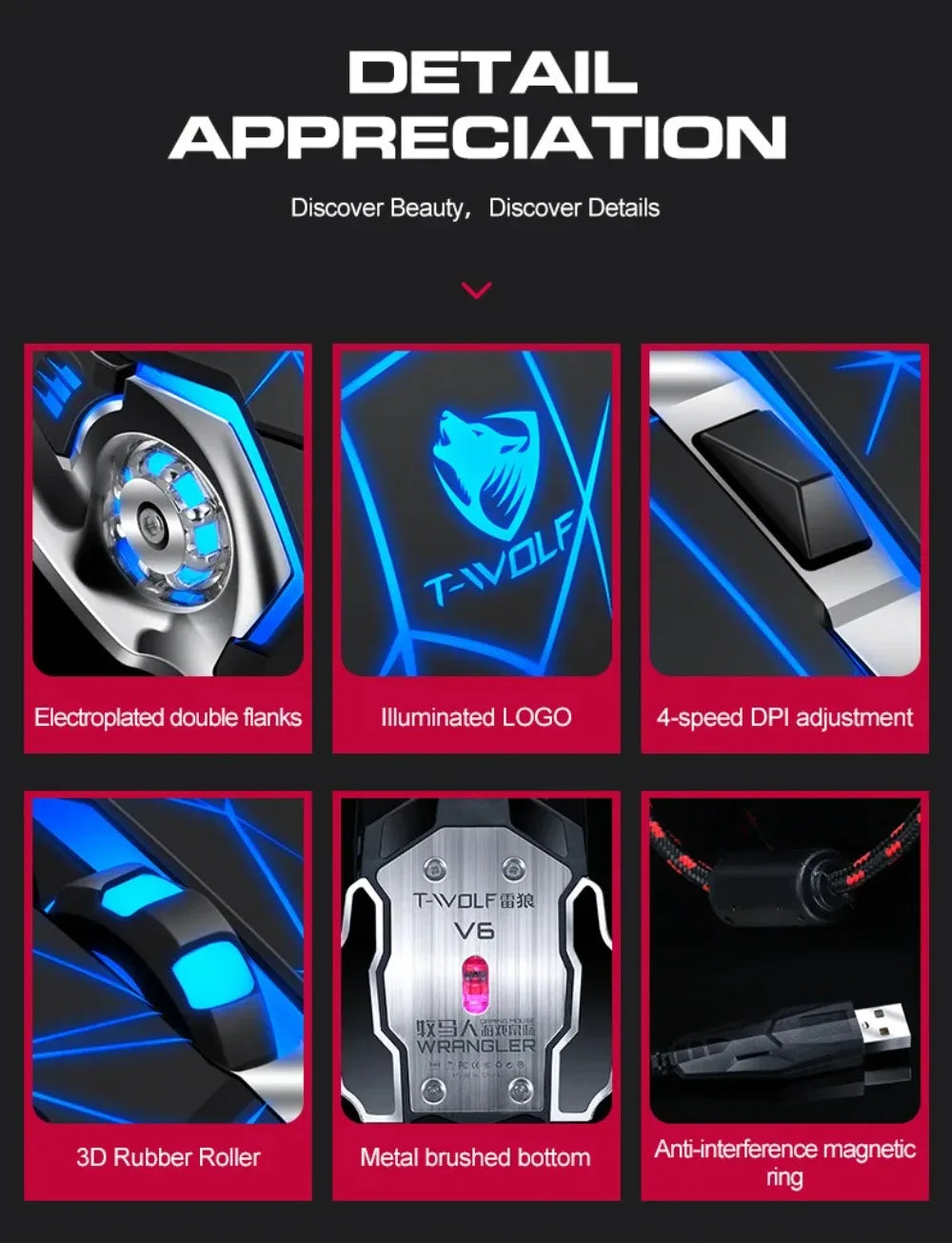 5-in-1 RGB Gaming Keyboard & Mouse Combo with Controller