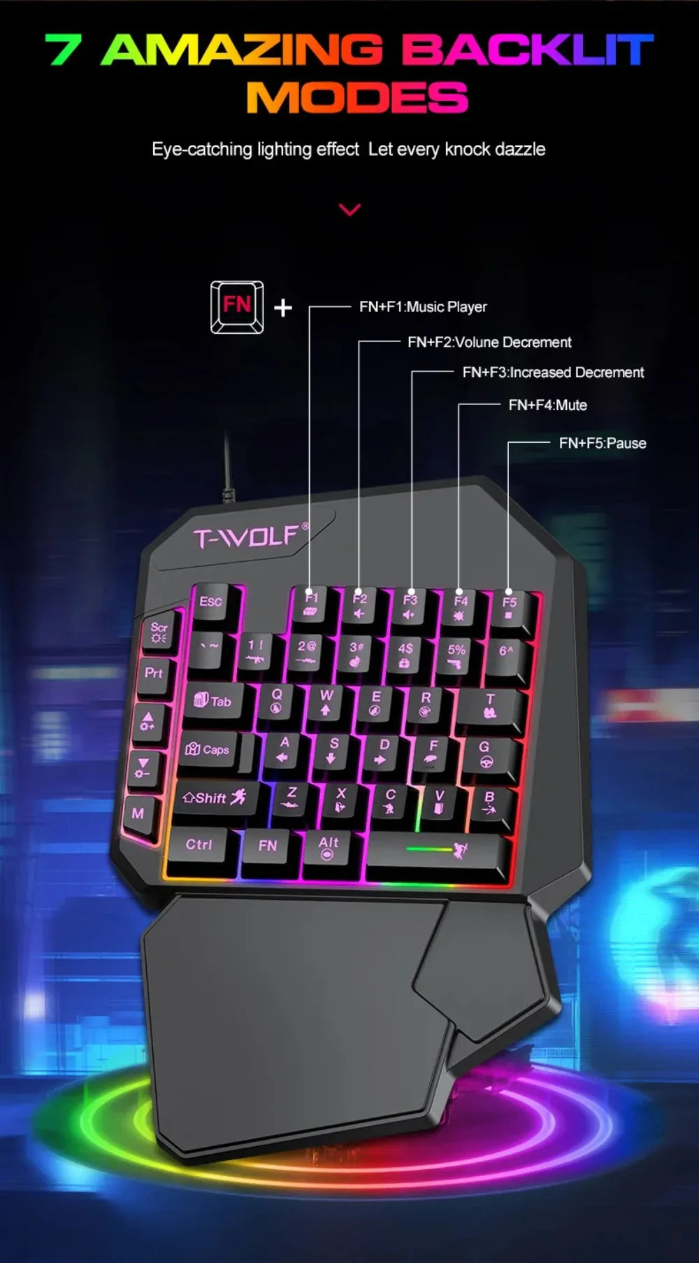 5-in-1 RGB Gaming Keyboard & Mouse Combo with Controller