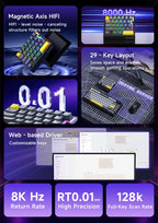 AK029 RGB Gaming Keyboard 29-Key Hot-Swap