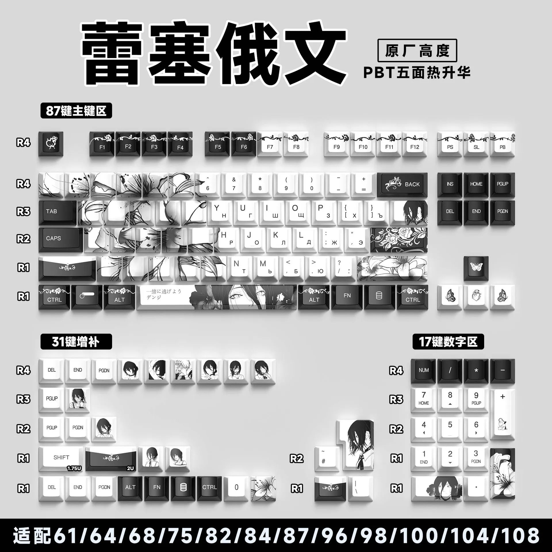 Chainsaw Man Anime PBT Keycaps for Mechanical Keyboard