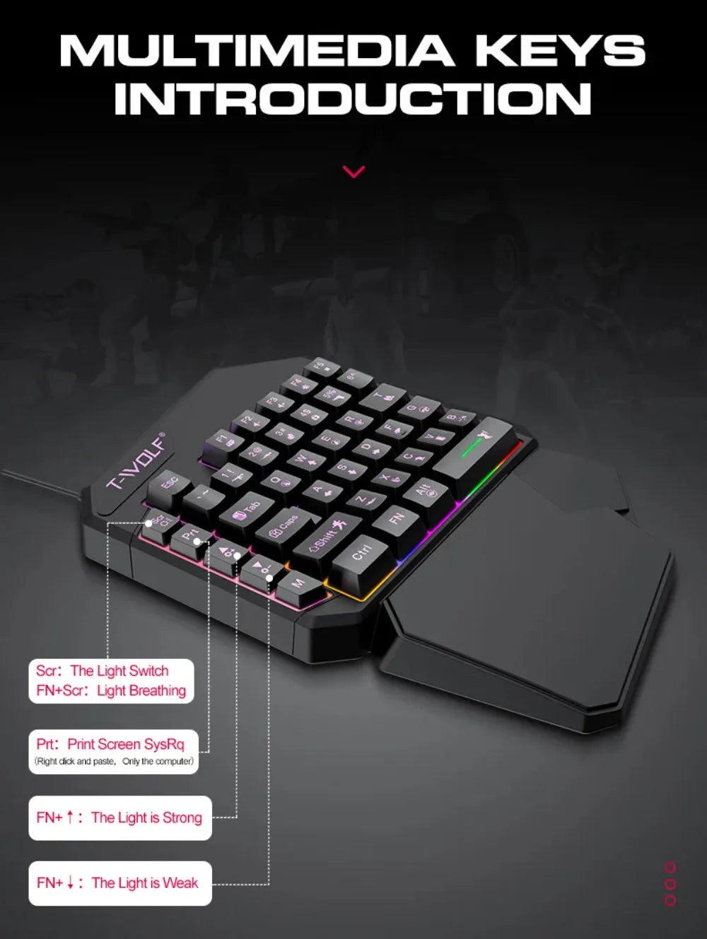 5-in-1 RGB Gaming Keyboard & Mouse Combo with Controller