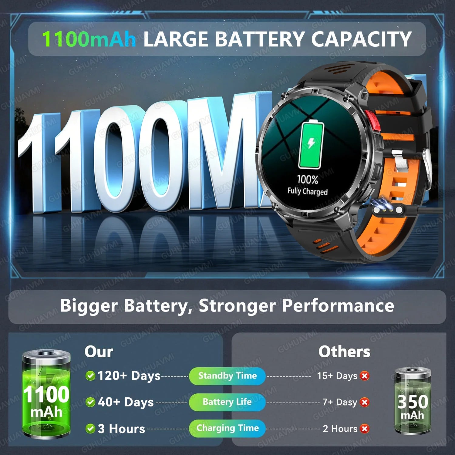 Dual-Band GPS Smart Watch – 5ATM