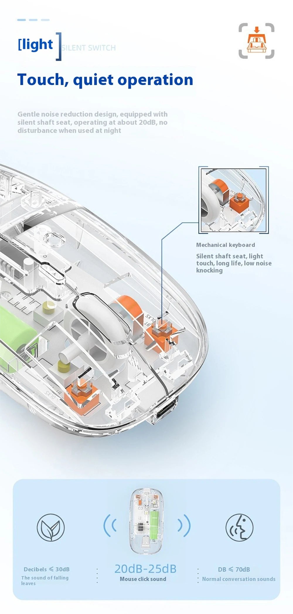 KEBIDUMEI Transparent Wireless Mouse Bluetooth Dual Mode Silent