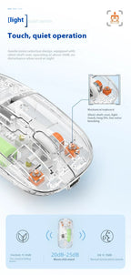 KEBIDUMEI Transparent Wireless Mouse Bluetooth Dual Mode Silent