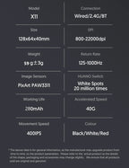 ATTACK SHARK X11 Wireless Gaming Mouse 22000 DPI 3-Mode