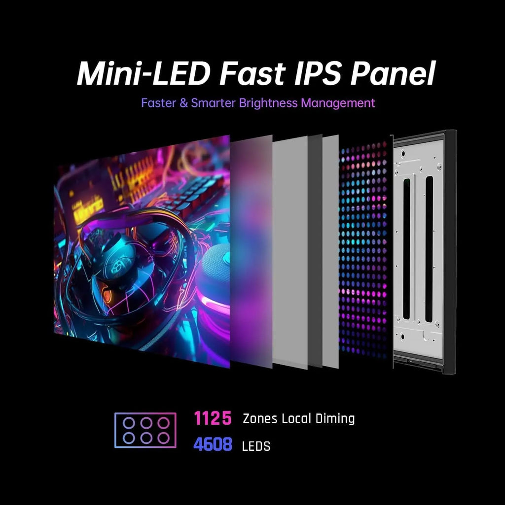 KTC 32" 4K Mini LED Monitor Fast IPS 144Hz HDR1000