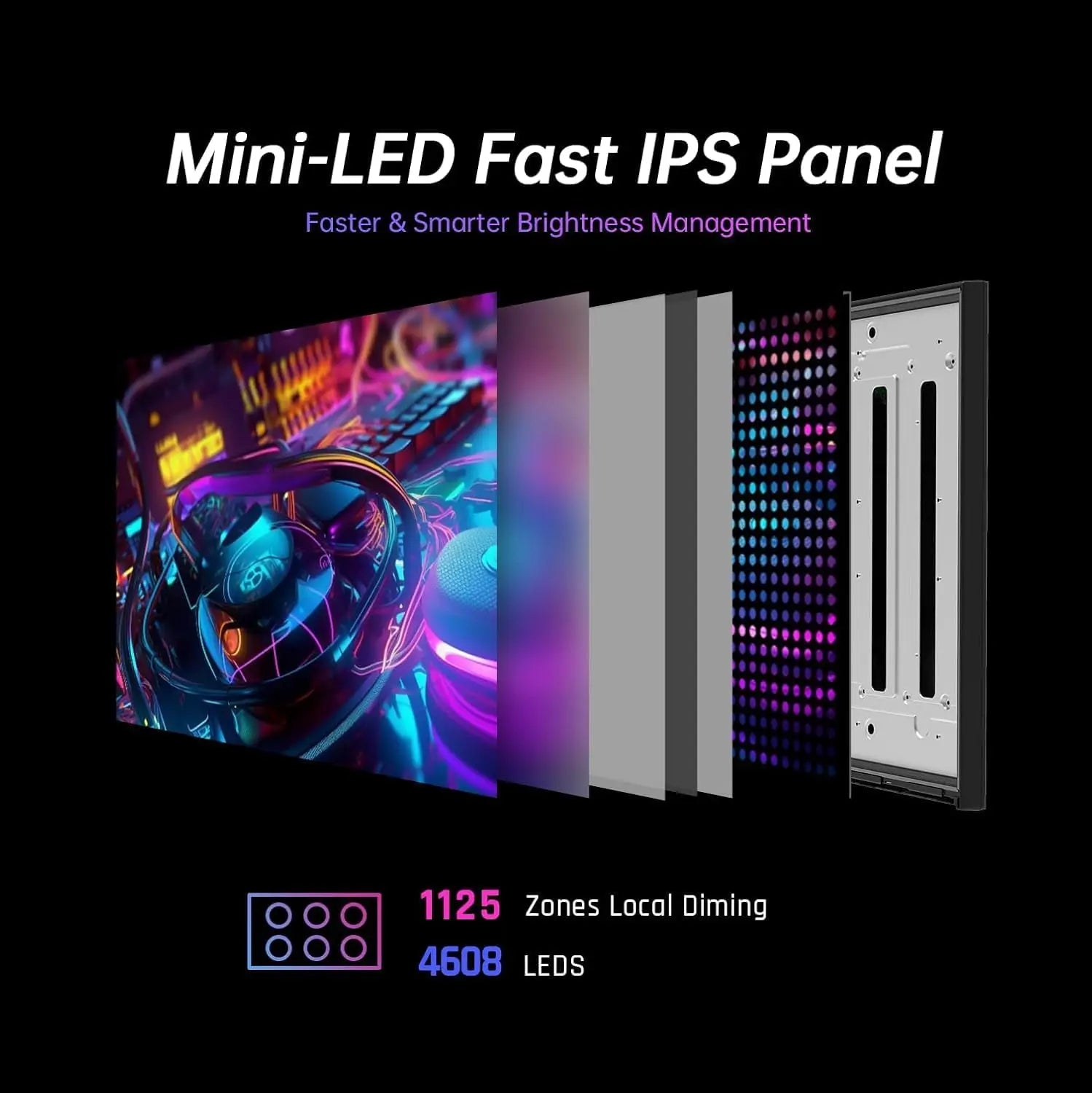 KTC 32" 4K Mini LED Monitor Fast IPS 144Hz HDR1000