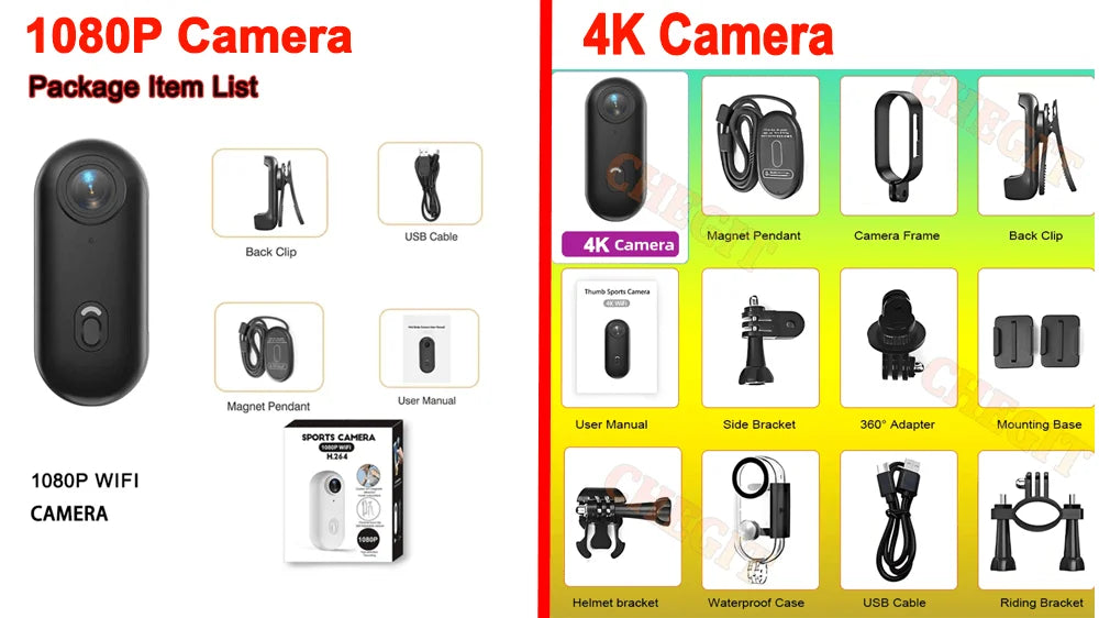 4K Mini WiFi Action Camera – Motorcycle, Bicycle & Body Cam