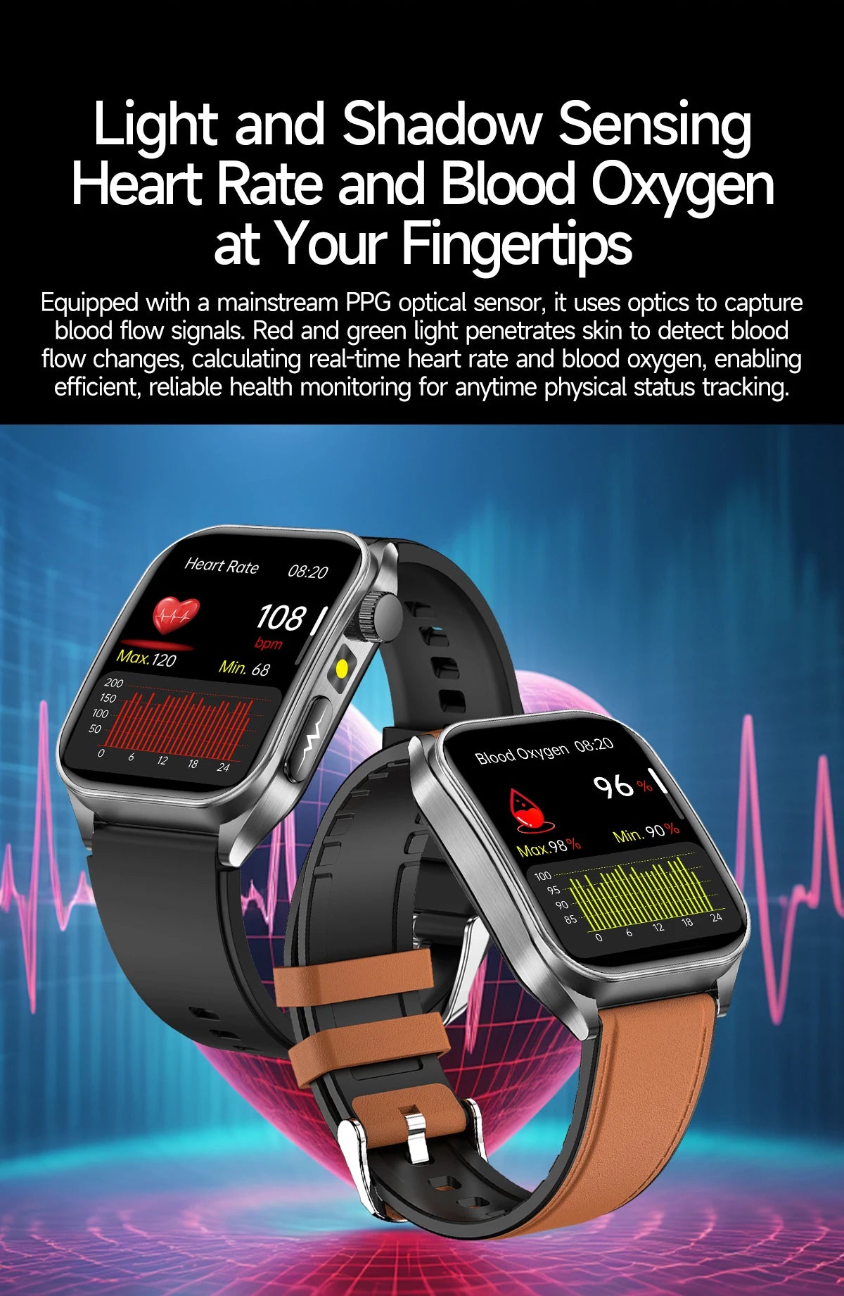 Non-Invasive Laser Health Smart Watch