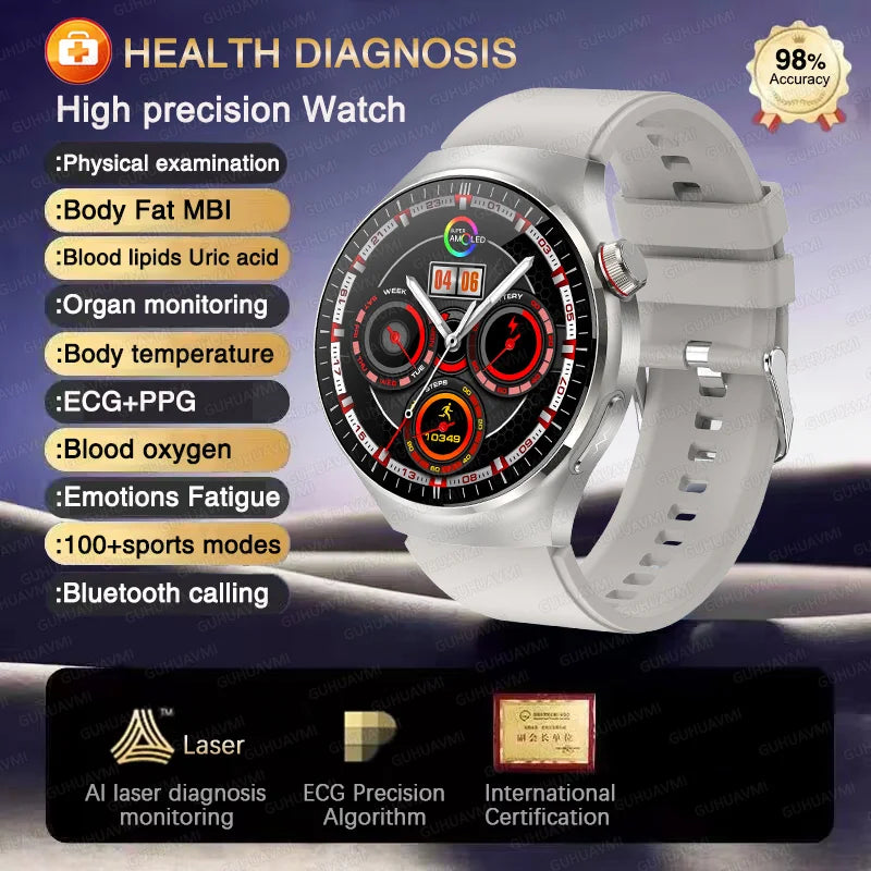 ECG Uric Acid Health Smart Watch