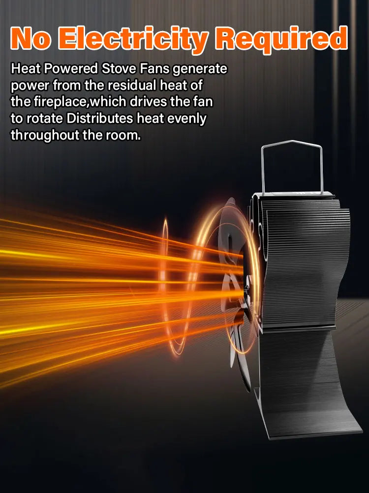 6-Blade Eco Fireplace Fan – Heat-Powered Stove Fan