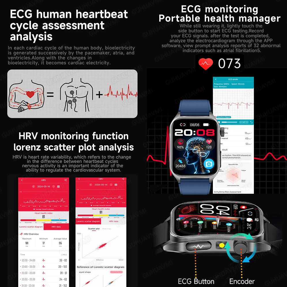 Non-Invasive Laser Health Smart Watch