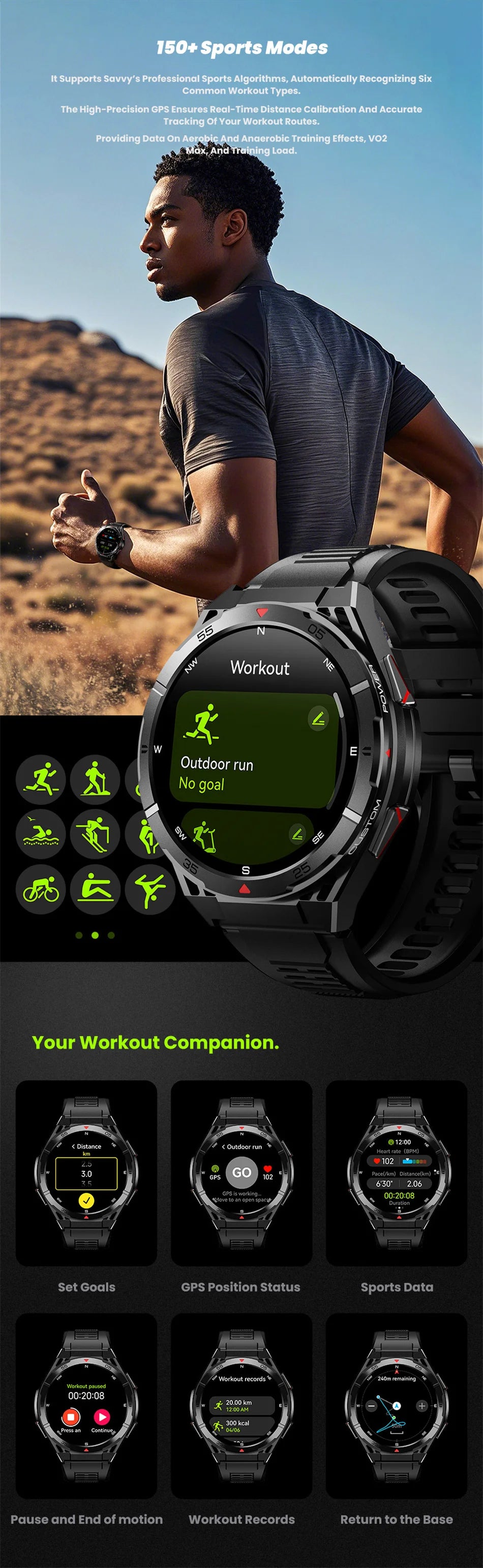 Waterproof GPS Smart Watch