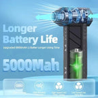 130,000 RPM Rechargeable Air Duster – 3-Speed LED Blower
