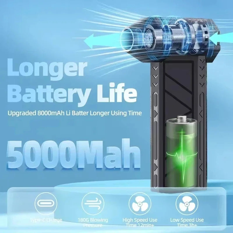 130,000 RPM Rechargeable Air Duster – 3-Speed LED Blower