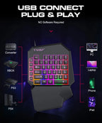 5-in-1 RGB Gaming Keyboard & Mouse Combo with Controller