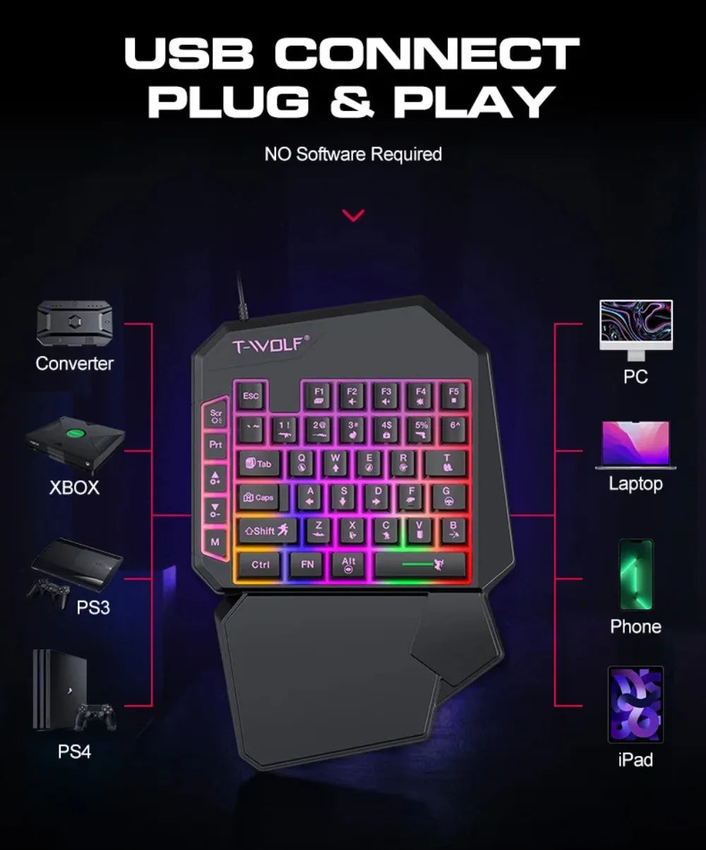 5-in-1 RGB Gaming Keyboard & Mouse Combo with Controller