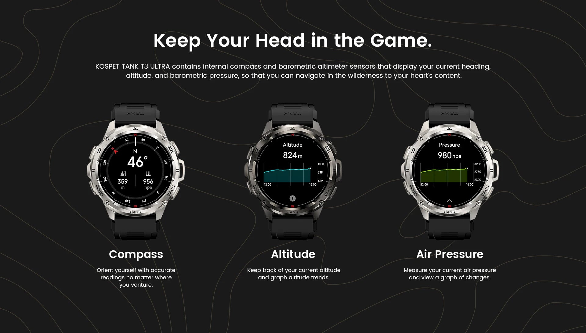 GPS Fitness Smart Watch – AMOLED