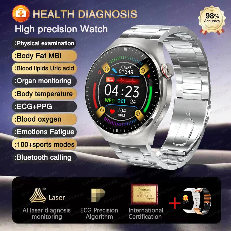 ECG Uric Acid Health Smart Watch