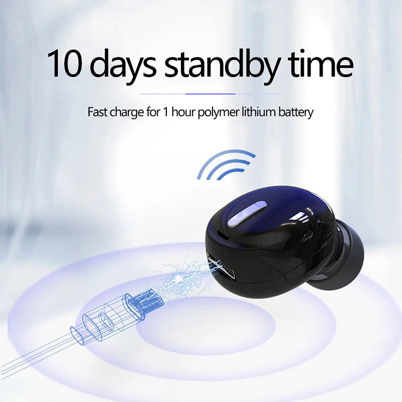 Wireless Earphones Bluetooth 5.0 In-Ear Sports Waterproof TWS