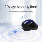 Wireless Earphones Bluetooth 5.0 In-Ear Sports Waterproof TWS