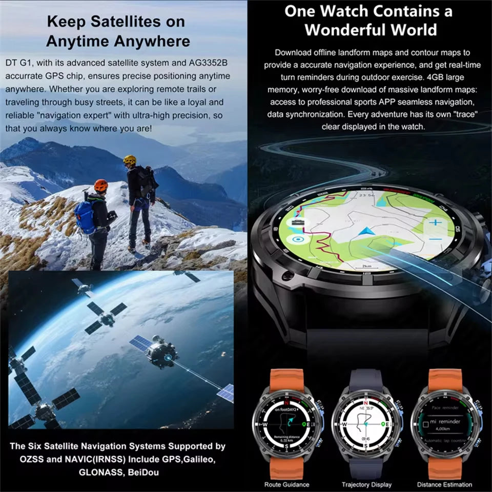 GPS Offline Map Smart Watch – 1000mAh