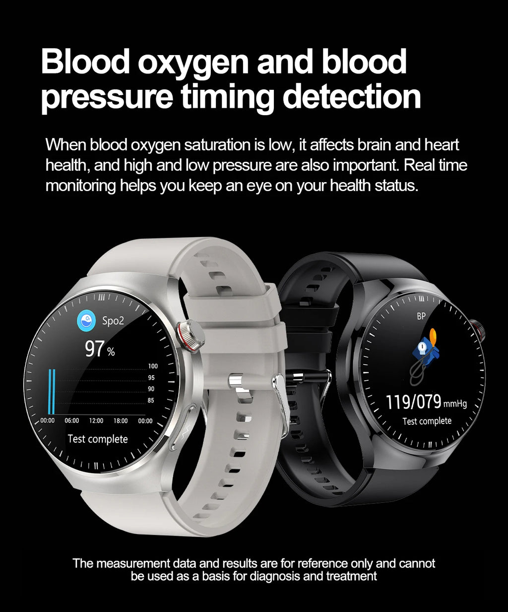 ECG Uric Acid Health Smart Watch