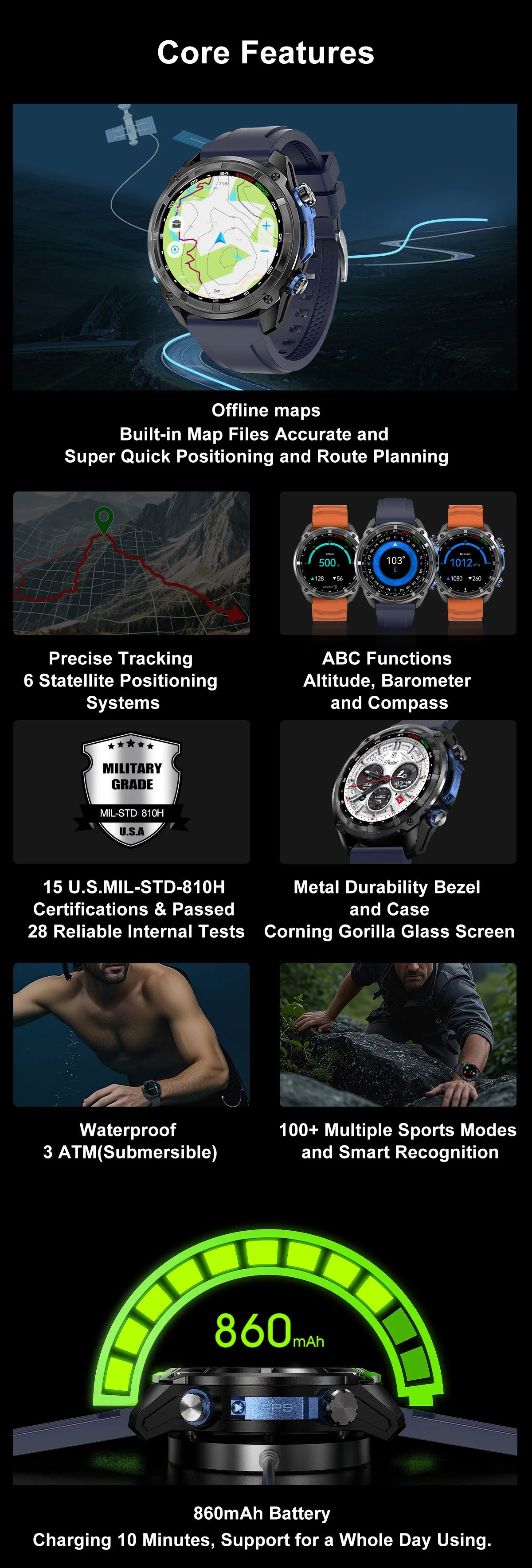 GPS Offline Map Smart Watch – 1000mAh