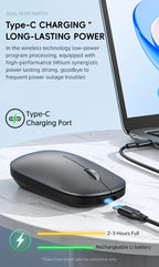 Lenovo Wireless Mouse 2.4G Bluetooth Dual Mode Silent