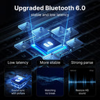 FENVI Bluetooth 6.0 USB Adapter Dongle for PC Windows 11/10