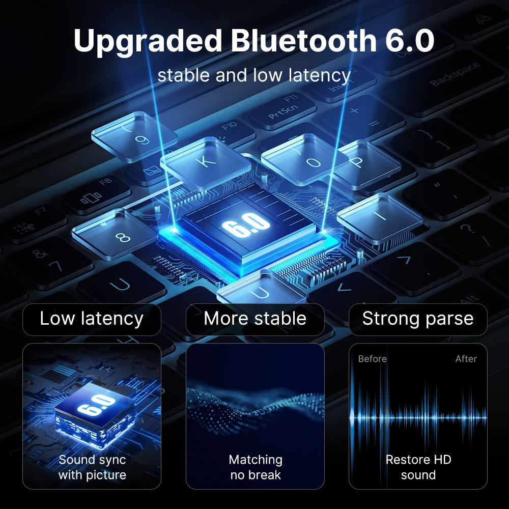 FENVI Bluetooth 6.0 USB Adapter Dongle for PC Windows 11/10