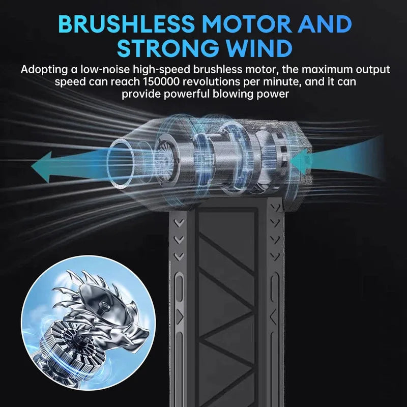 130,000 RPM Rechargeable Air Duster – 3-Speed LED Blower