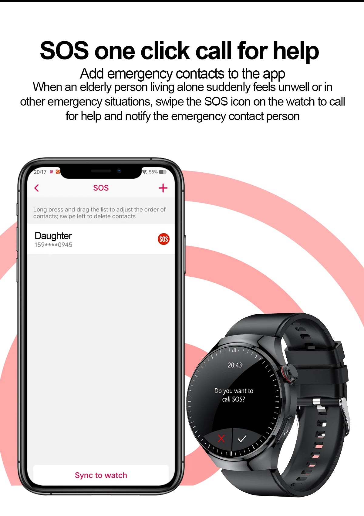 ECG Uric Acid Health Smart Watch