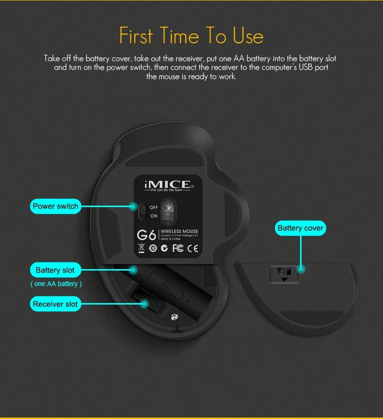 NexusClick 2.4G Wireless Silent Mouse 6 Buttons Ergonomic