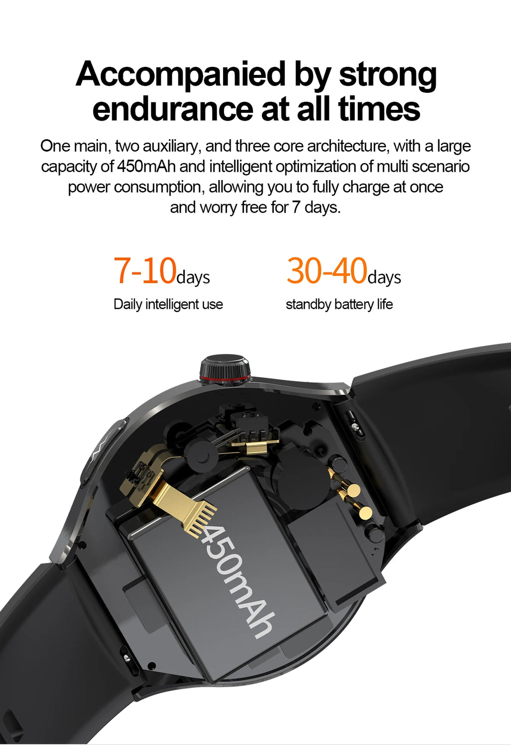 ECG Uric Acid Health Smart Watch
