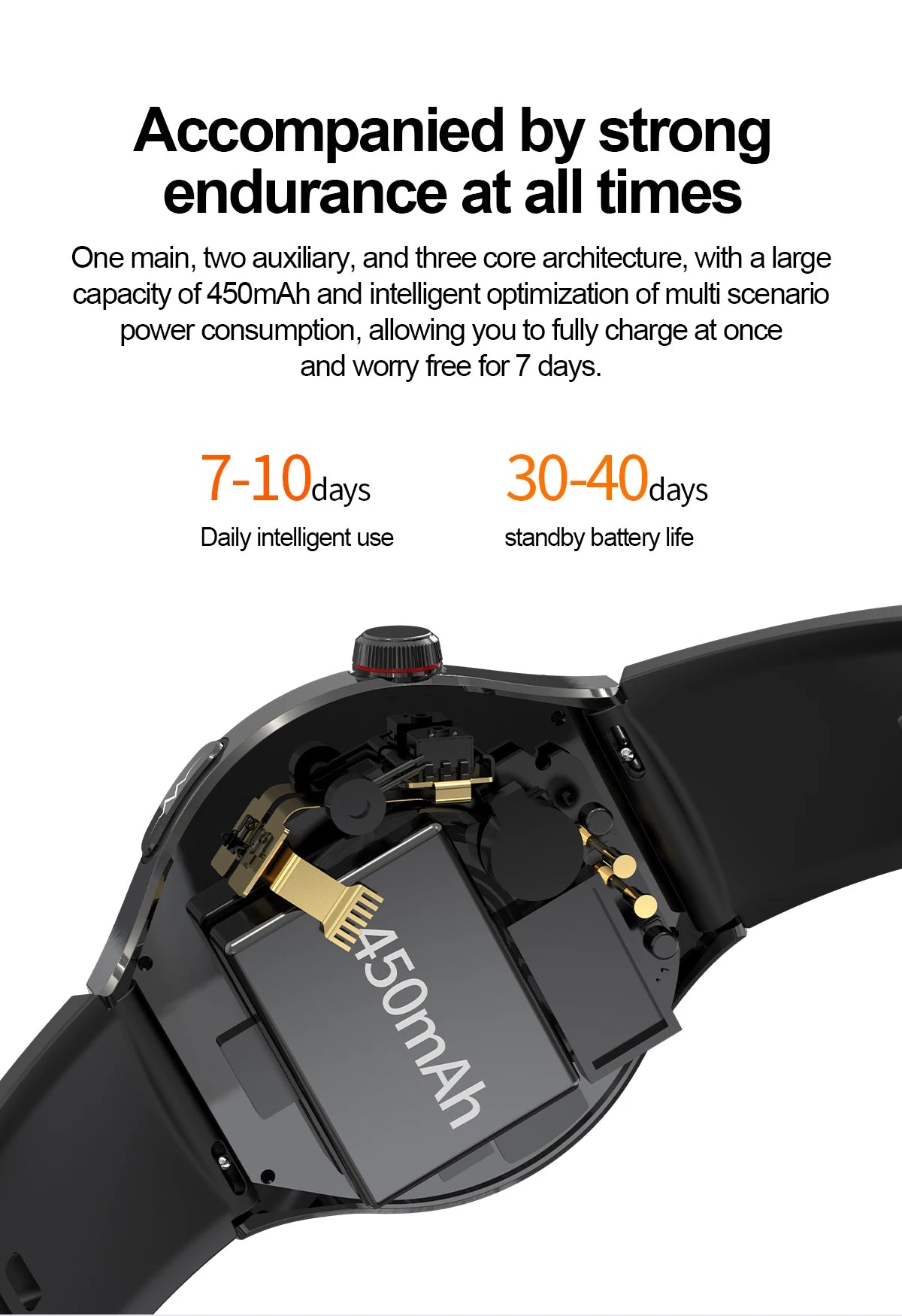 ECG Uric Acid Health Smart Watch
