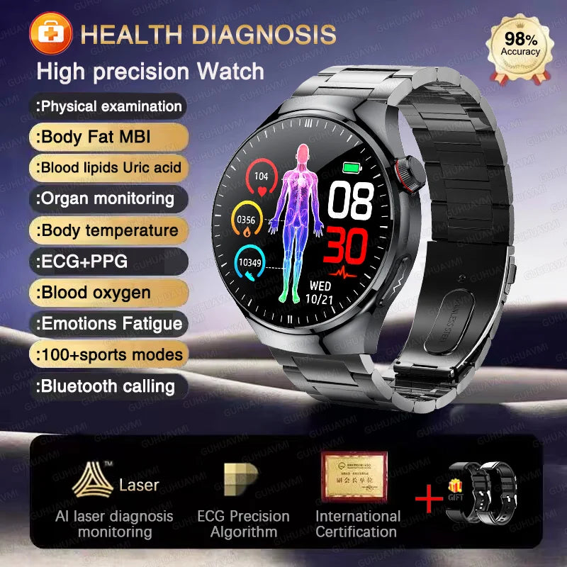 ECG Uric Acid Health Smart Watch