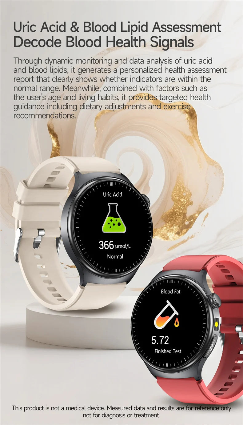 ECG Heart Health Smart Watch