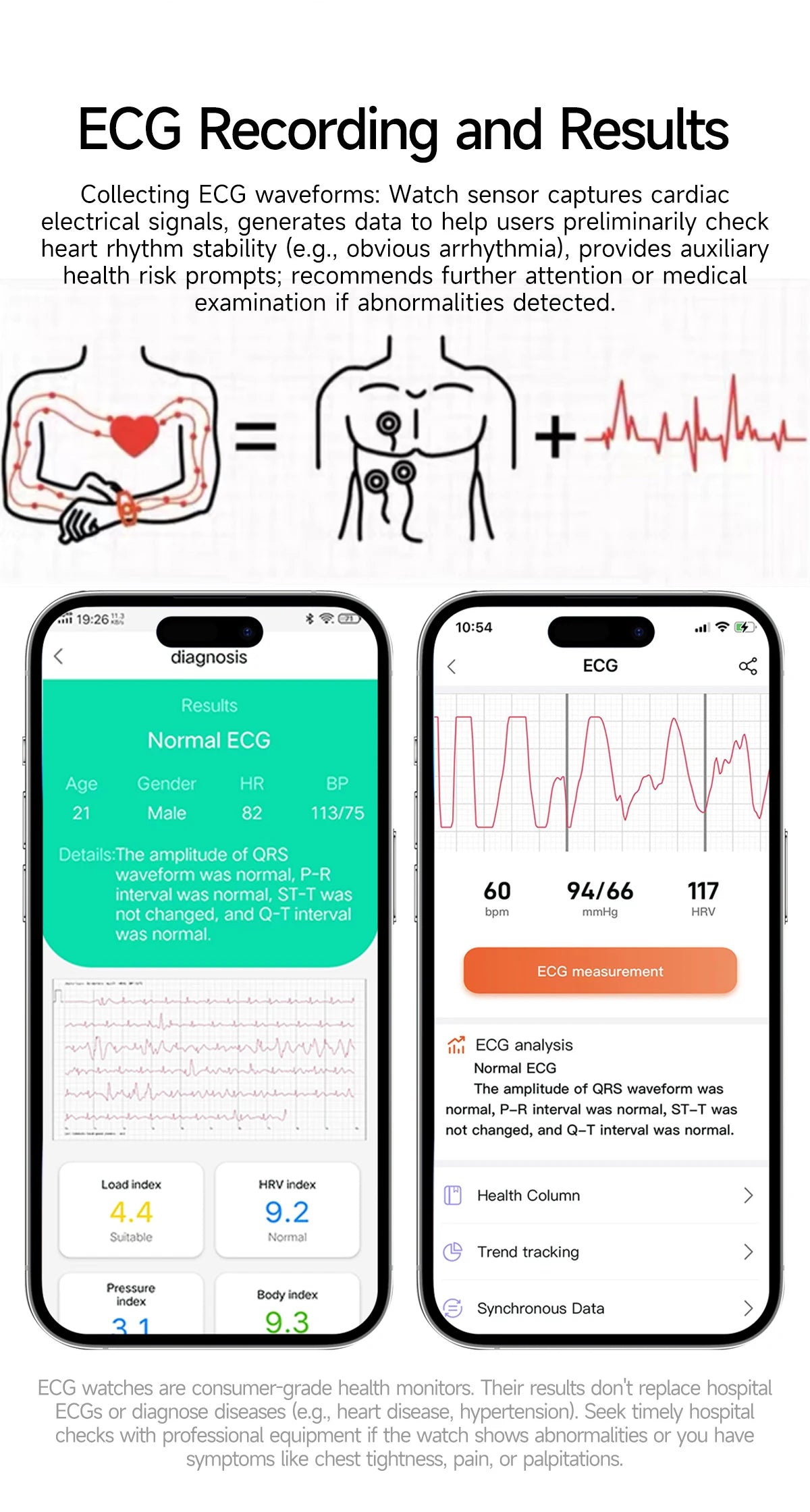 Non-Invasive Laser Health Smart Watch