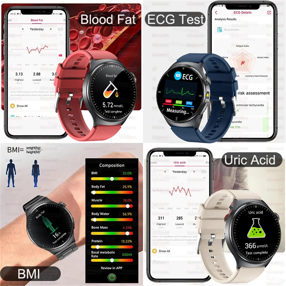 ECG Heart Health Smart Watch