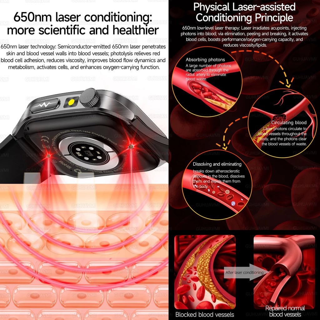 Non-Invasive Laser Health Smart Watch