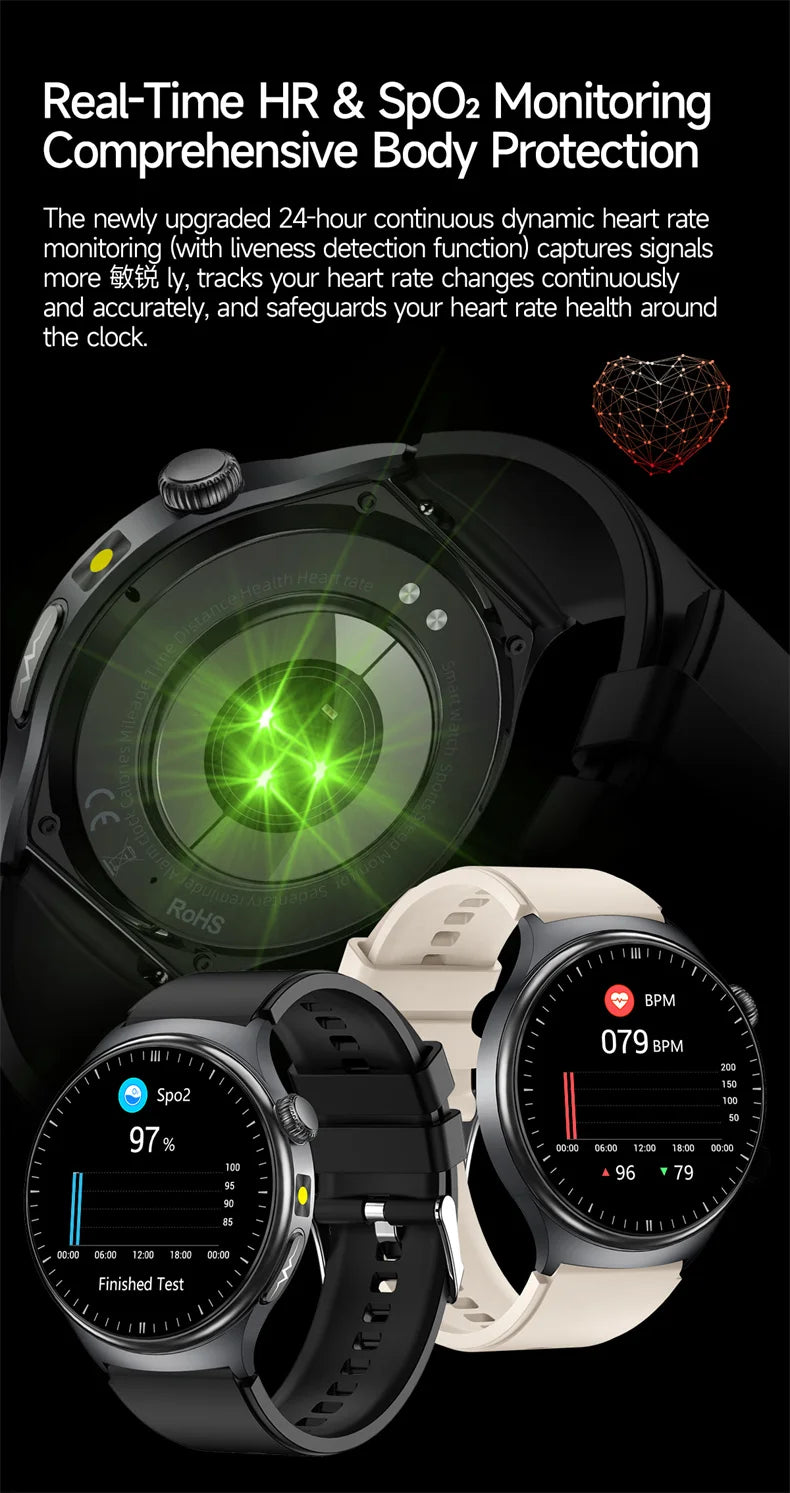 ECG Heart Health Smart Watch