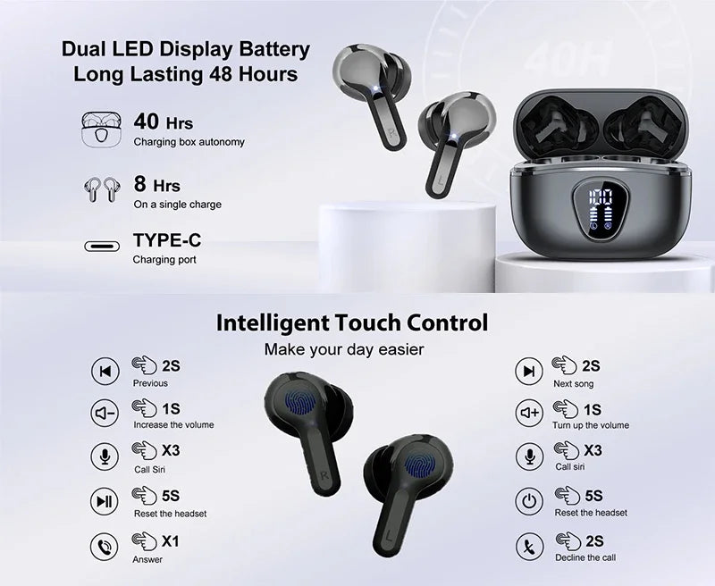 Wireless Earbuds Bluetooth 5.3 ENC Noise Cancelling 48H IP7