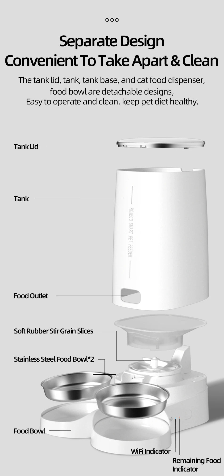 ROJECO WiFi Smart Double Cat Feeder