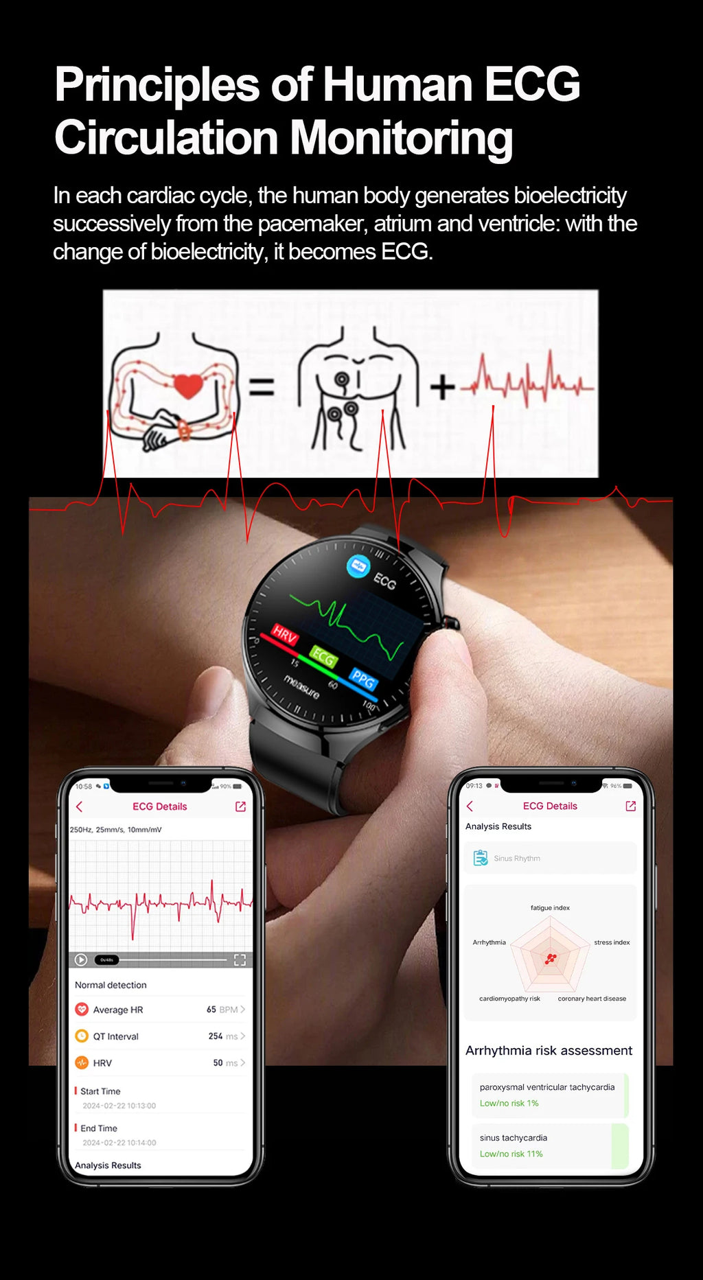 ECG Uric Acid Health Smart Watch