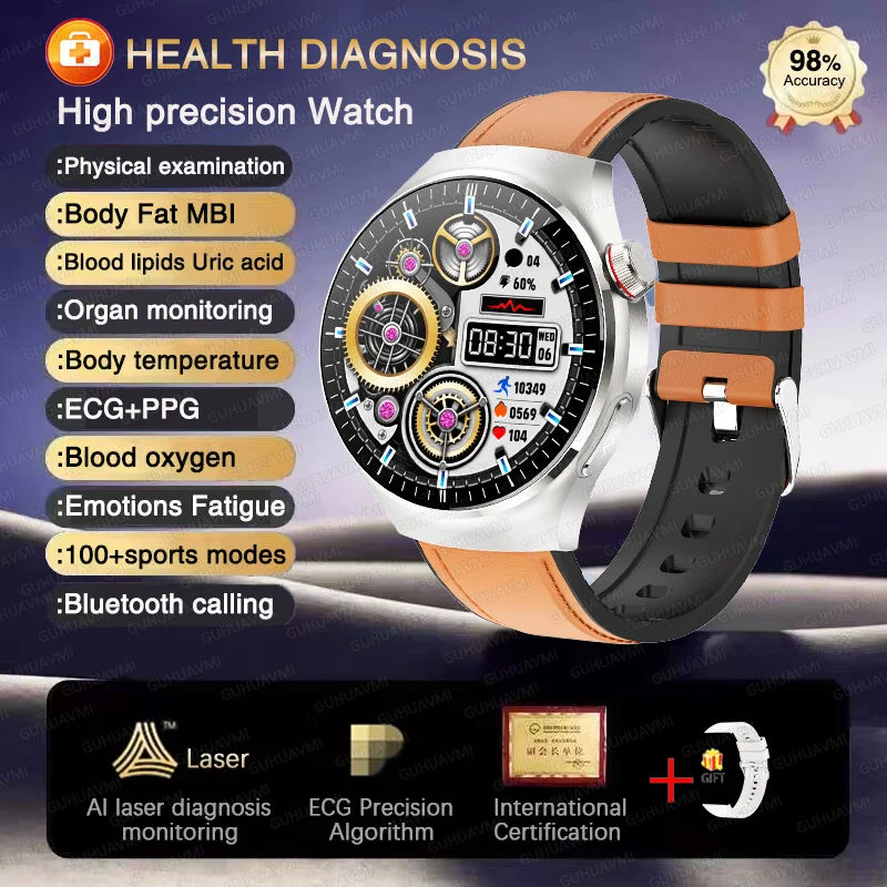 ECG Uric Acid Health Smart Watch
