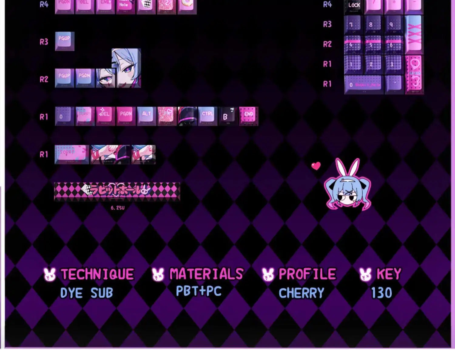 Rabbit Hole Anime PBT Keycaps