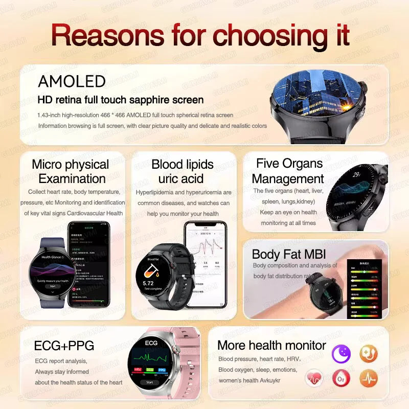 ECG Uric Acid Health Smart Watch
