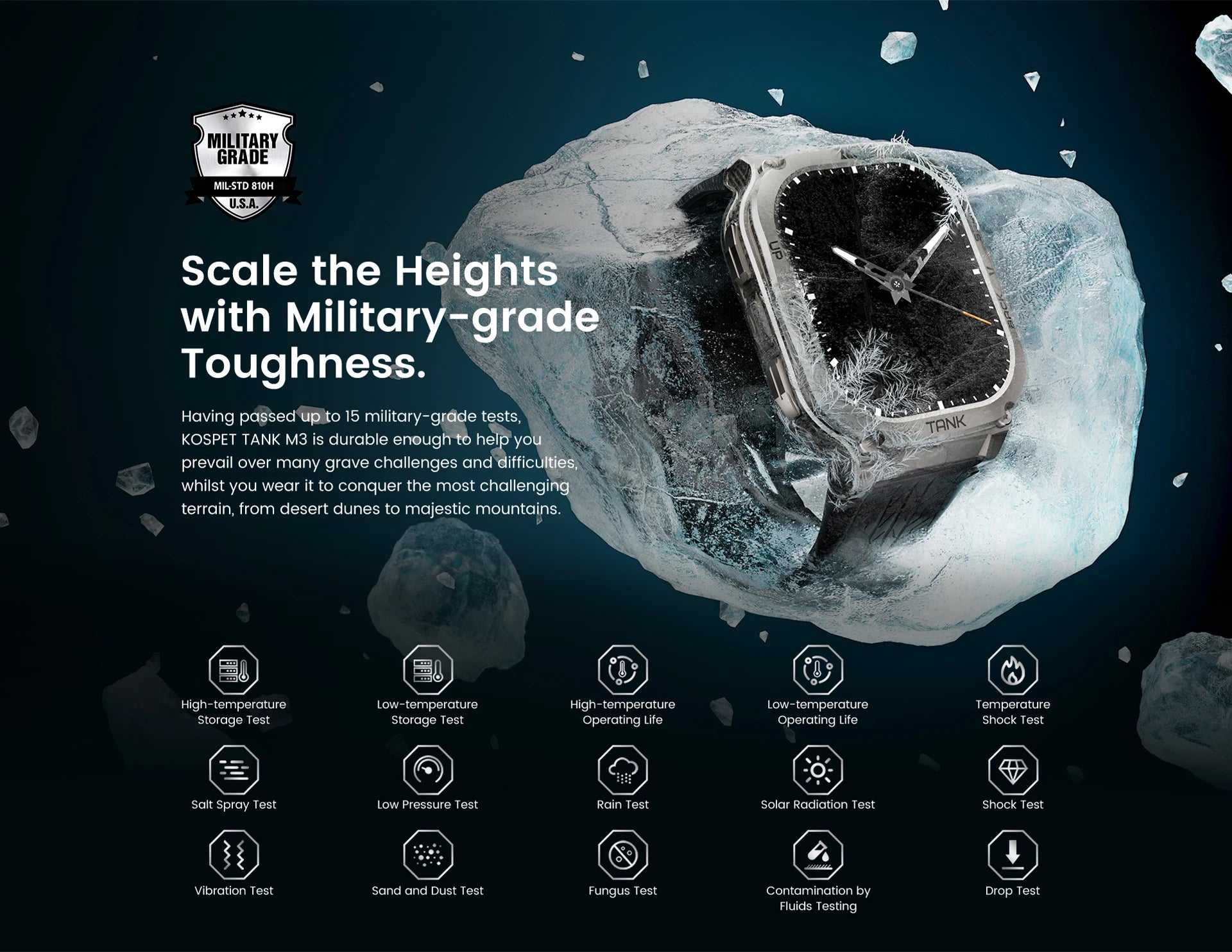 GPS Fitness Smart Watch – 480mAh