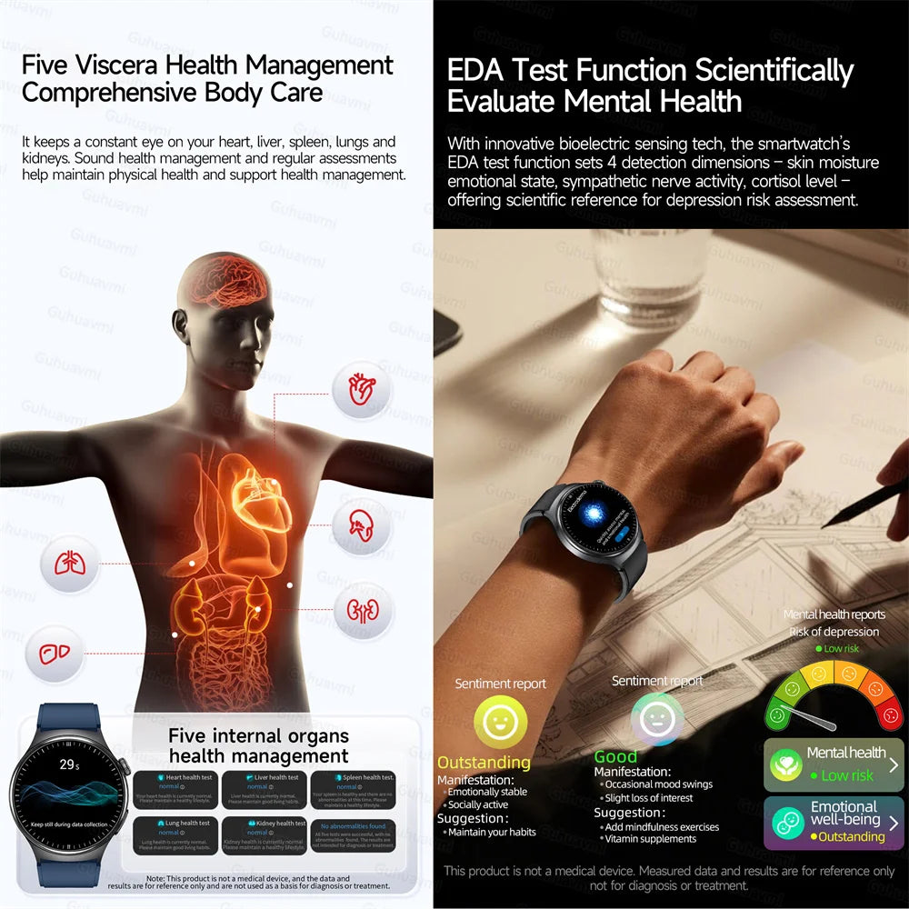 ECG Heart Health Smart Watch